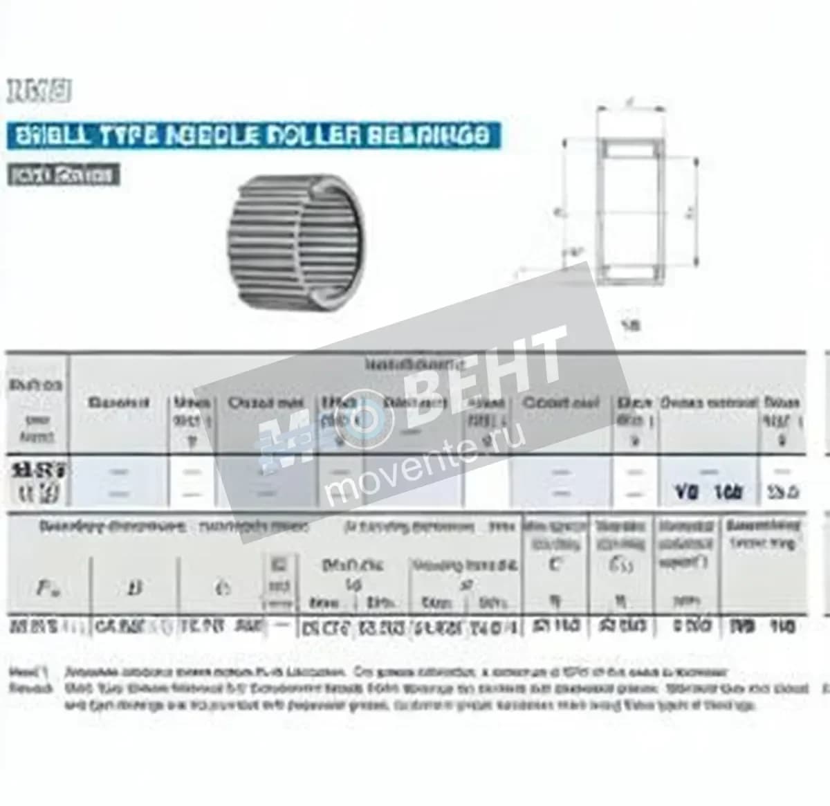 IKO YB188-MF3-IKO - Image 1