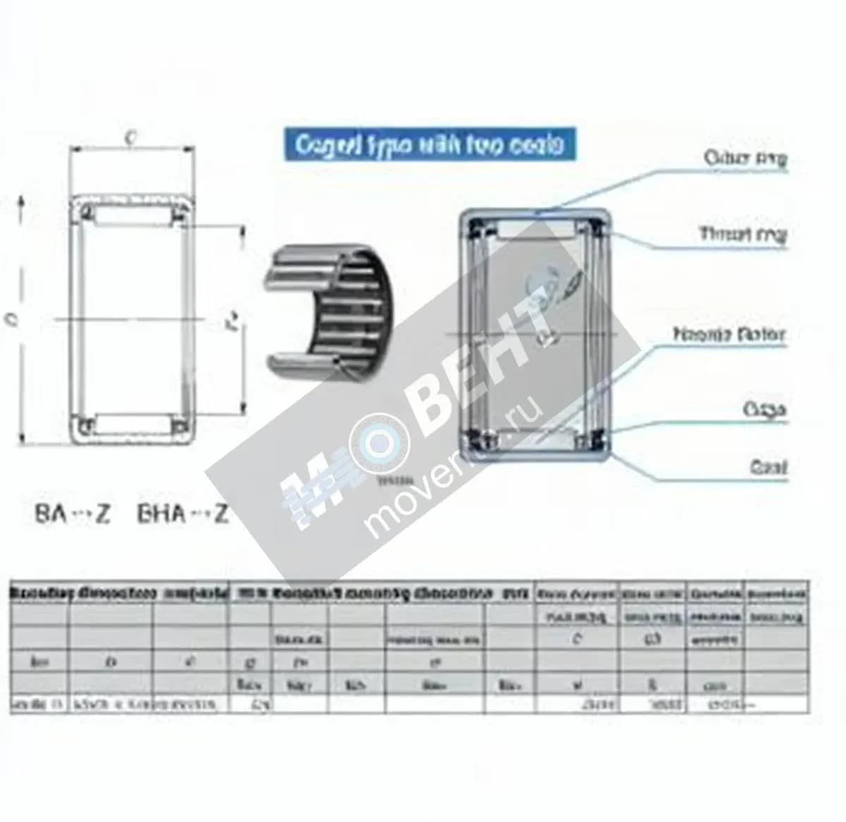 IKO BA1716-Z-IKO - Image 1