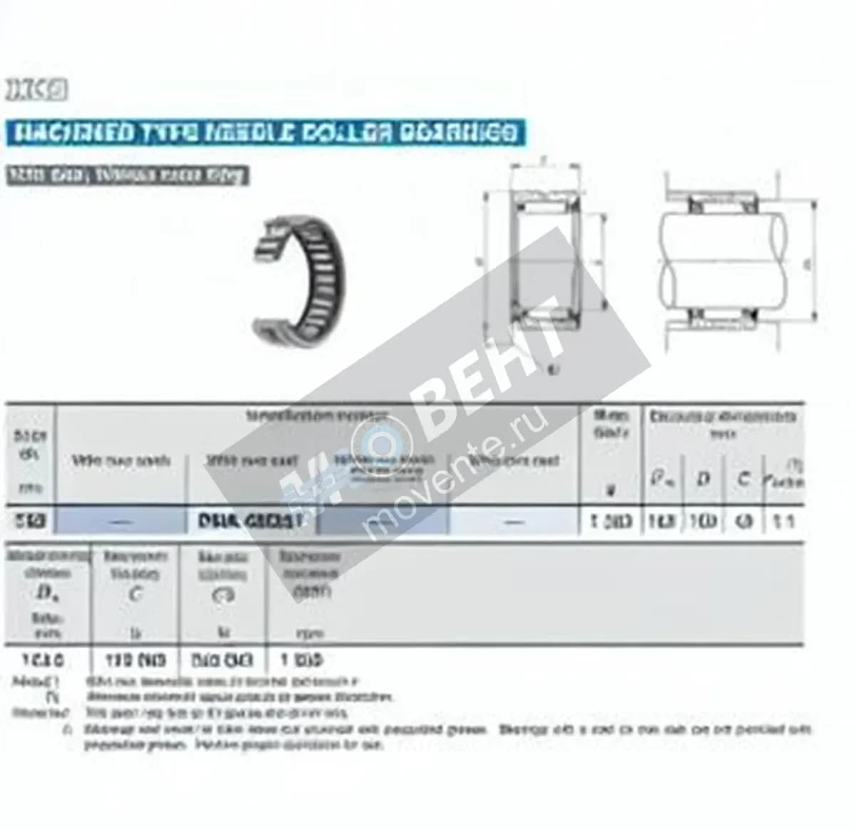 IKO RNA4922-U-IKO - Image 1