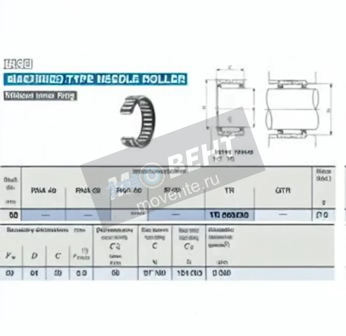 IKO TR506430-IKO - Image 1