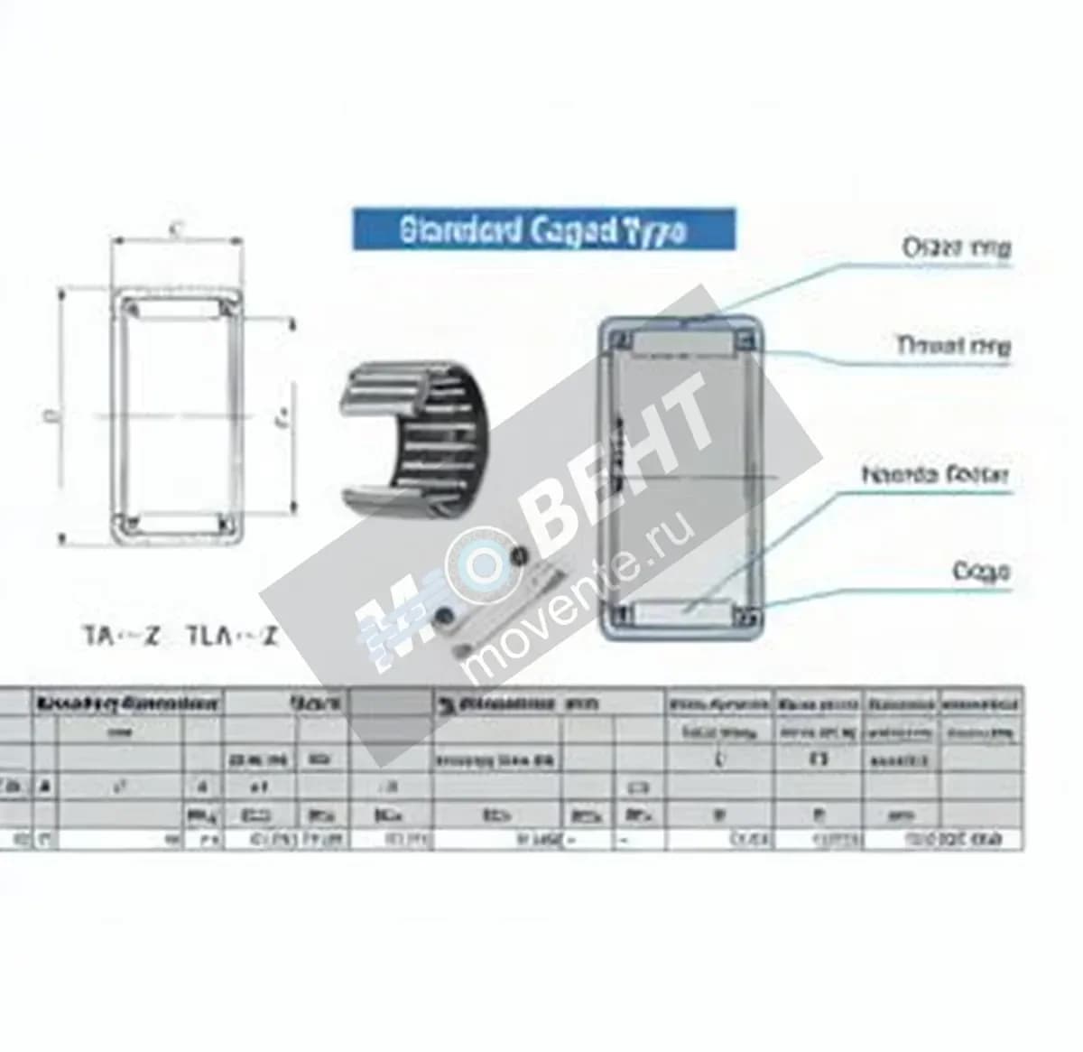 IKO TAM4540-IKO - Image 1