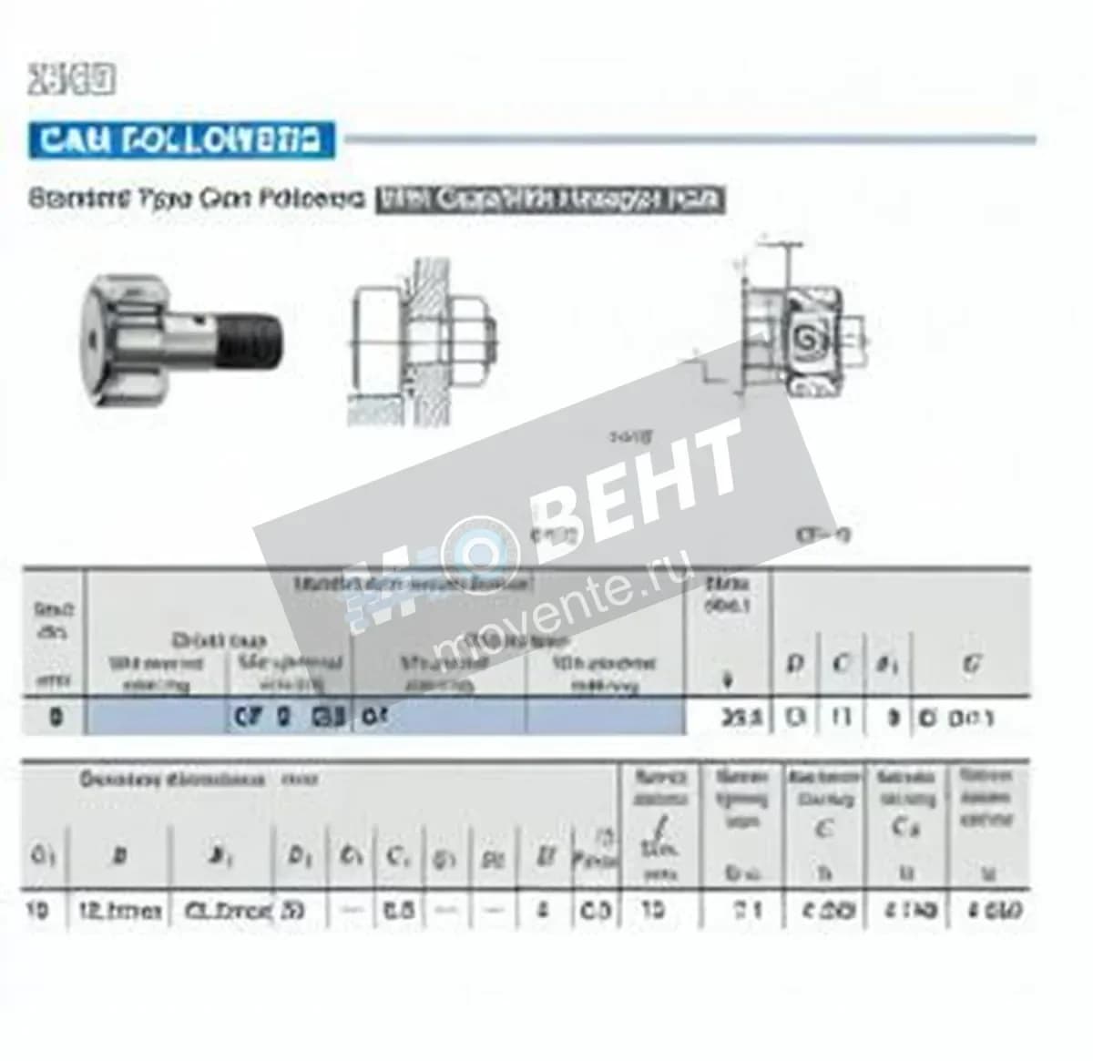 IKO CF8-BM-IKO - Image 1