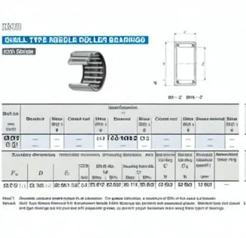 IKO BHA1818-ZOH-IKO - Image 1