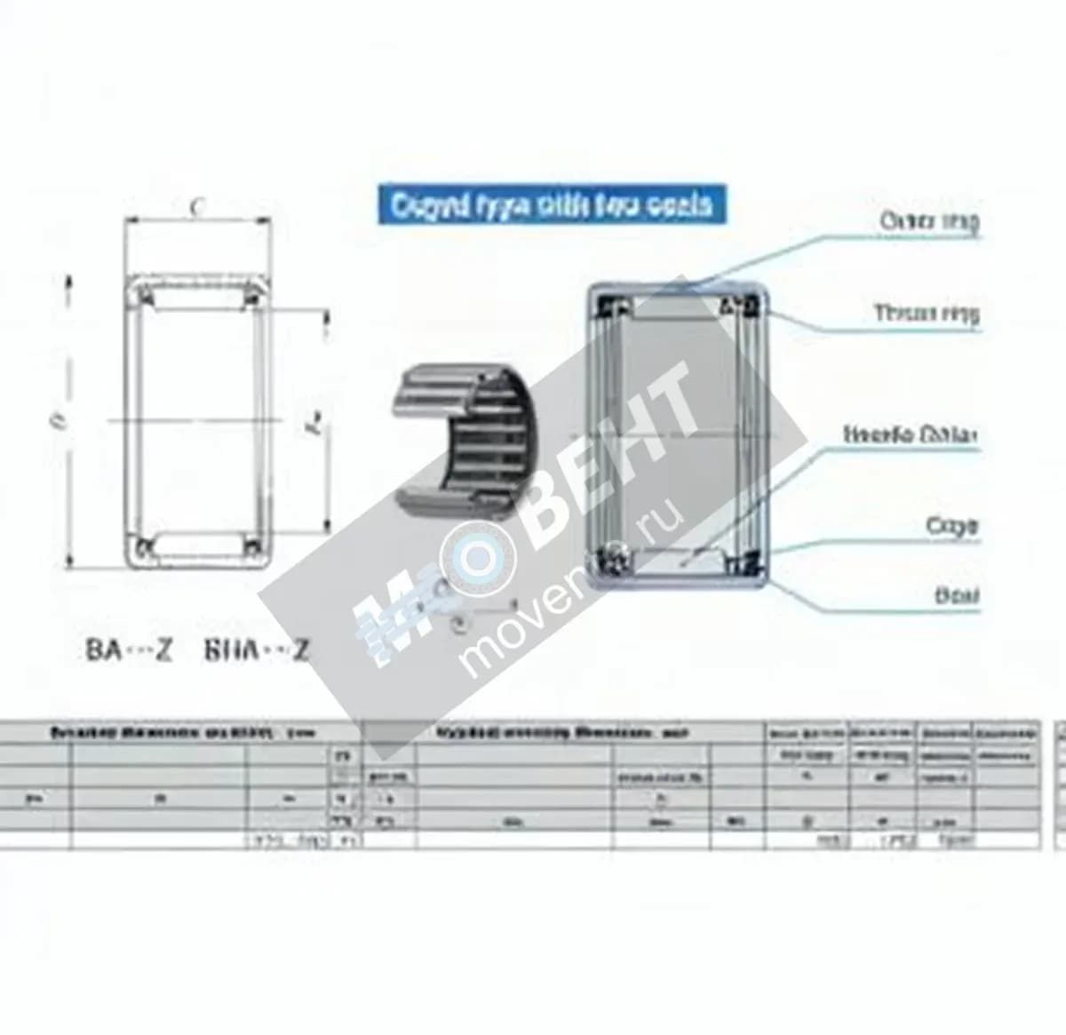 IKO BA158-Z-IKO - Image 1