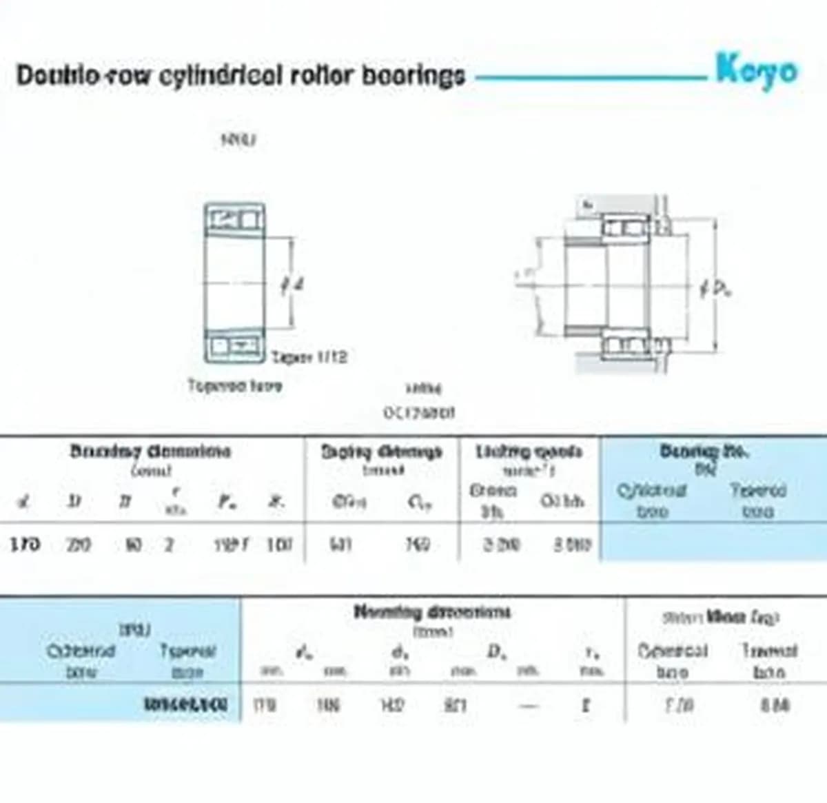 JTEKT NNU4934K-JTEKT - Image 1