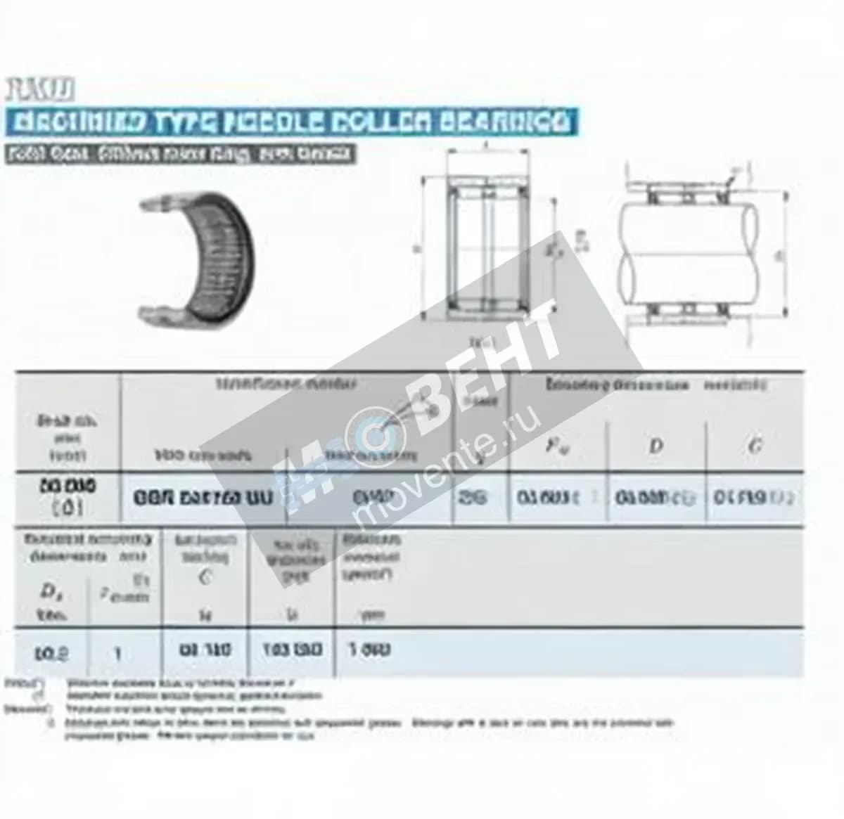 IKO GBR324120-UU-IKO - Image 1