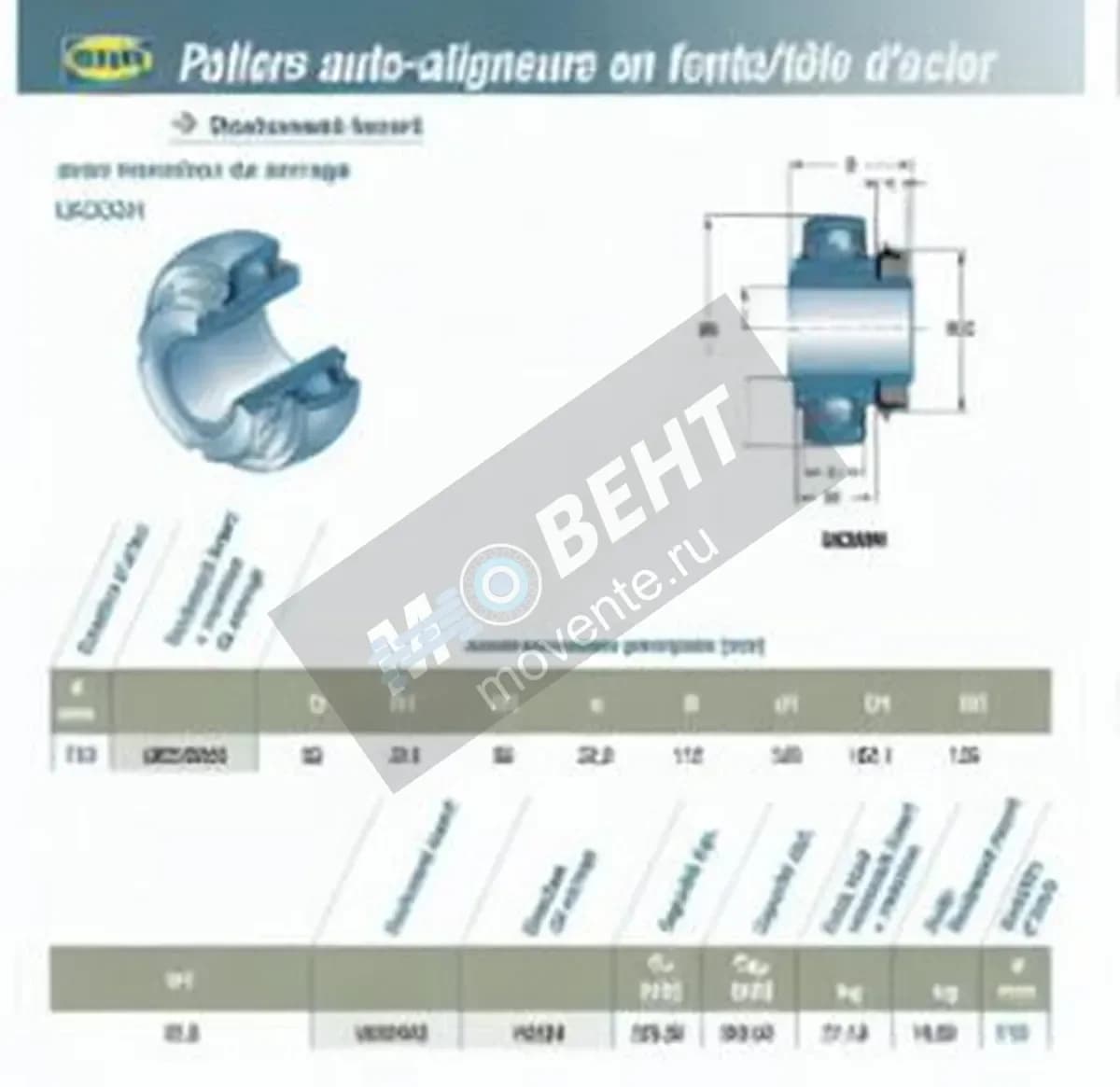 SNR UK324-G2-H2324-SNR - Image 1