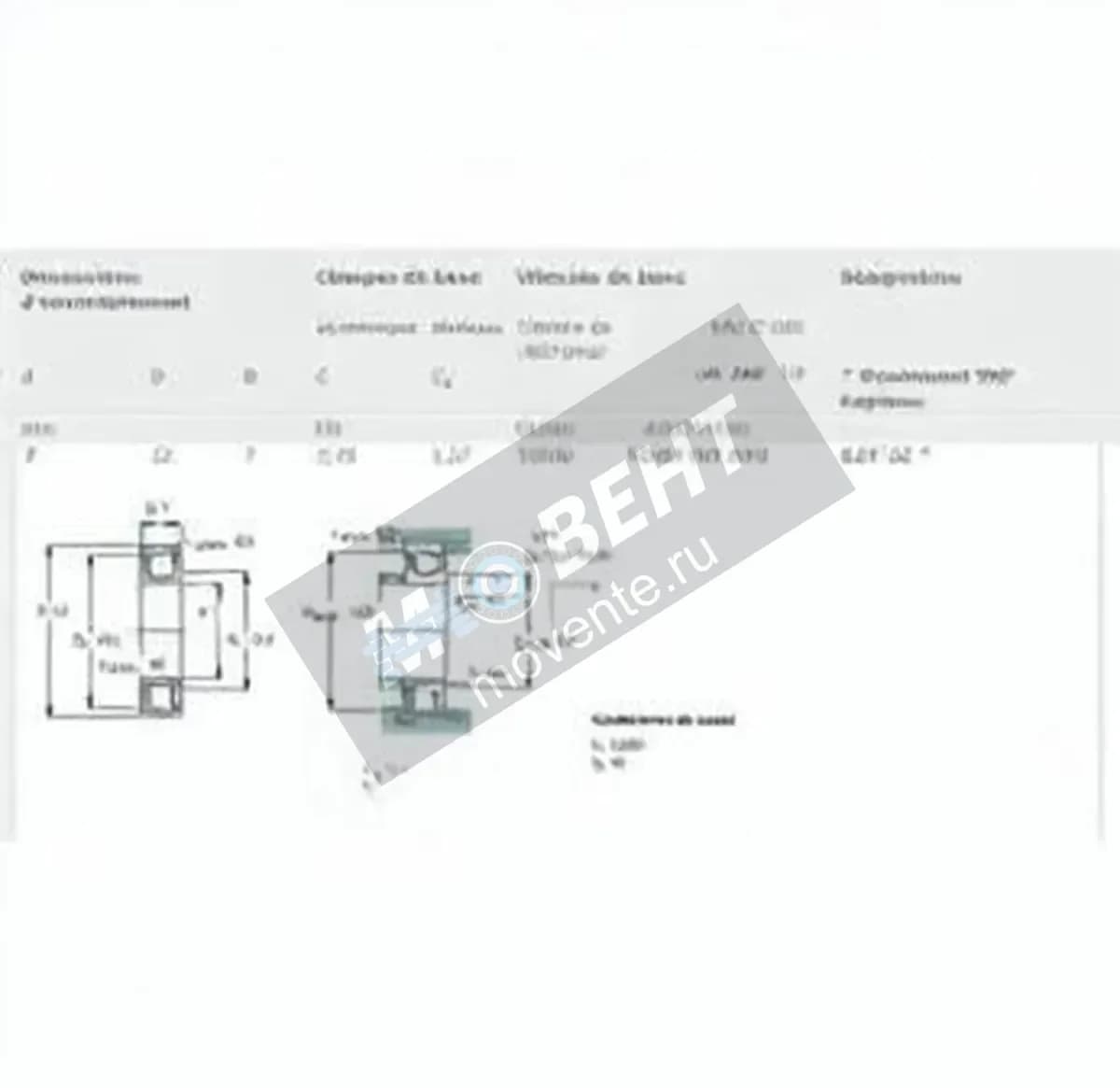 SKF 627-2Z-SKF - Image 1