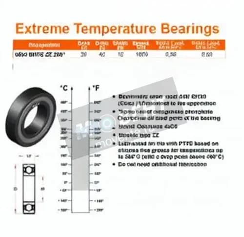 GEN 6004-ZZ-BHTS280 - Image 1