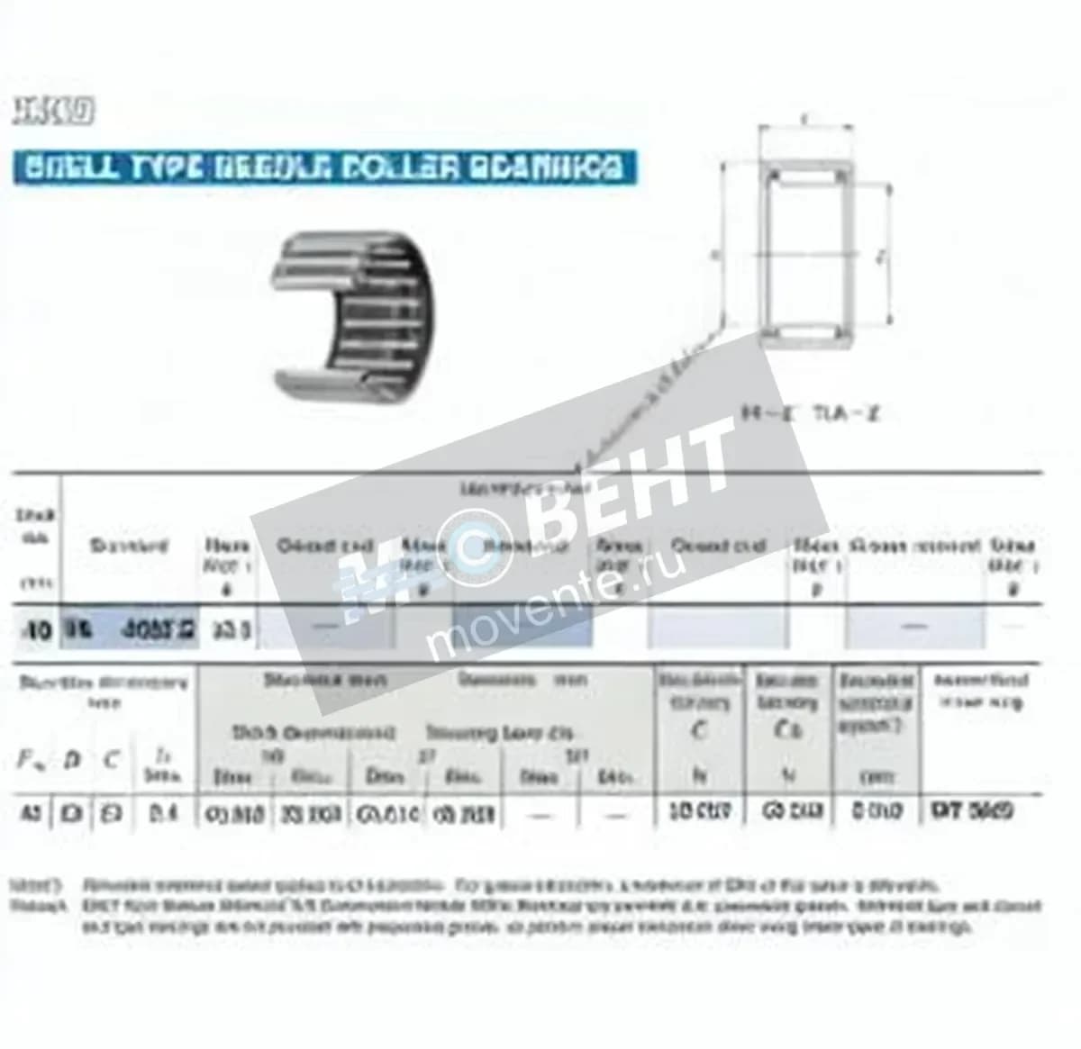 IKO TA4025-Z-IKO - Image 1