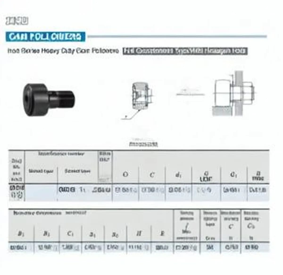 IKO CRH36-VBUUR-IKO - Image 1