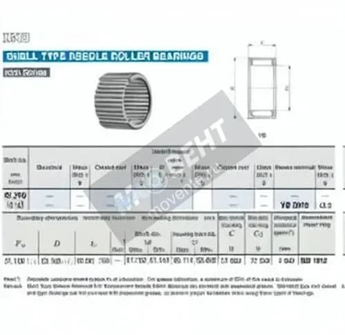 IKO YB2012-IKO - Image 1