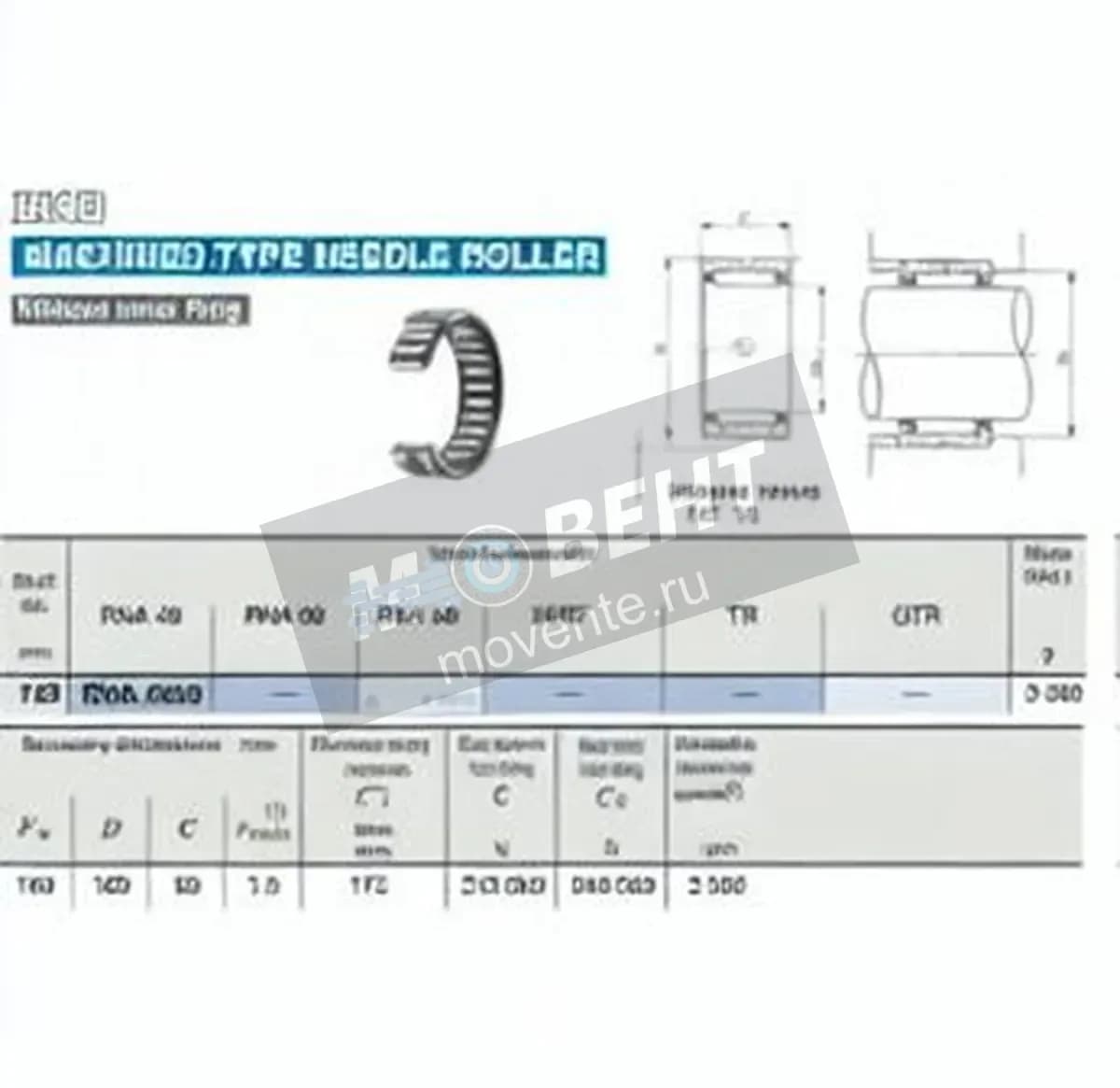 IKO RNA4926-IKO - Image 1