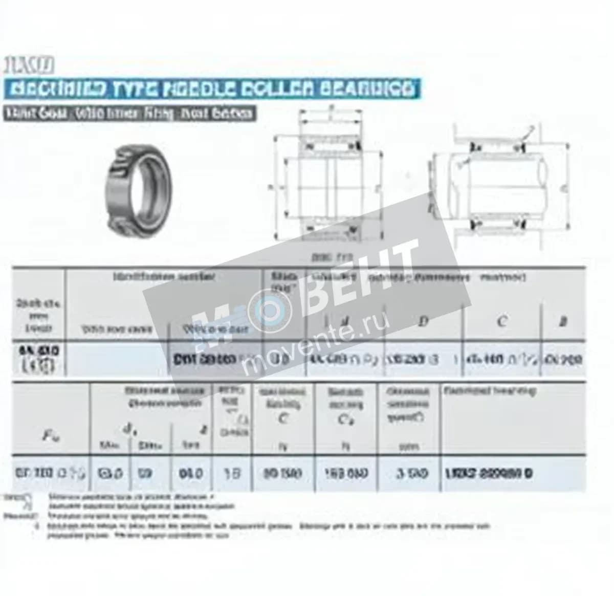 IKO BRI284828-U-IKO - Image 1