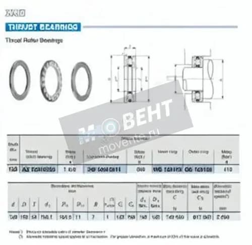 IKO AZ12015525-IKO - Image 1