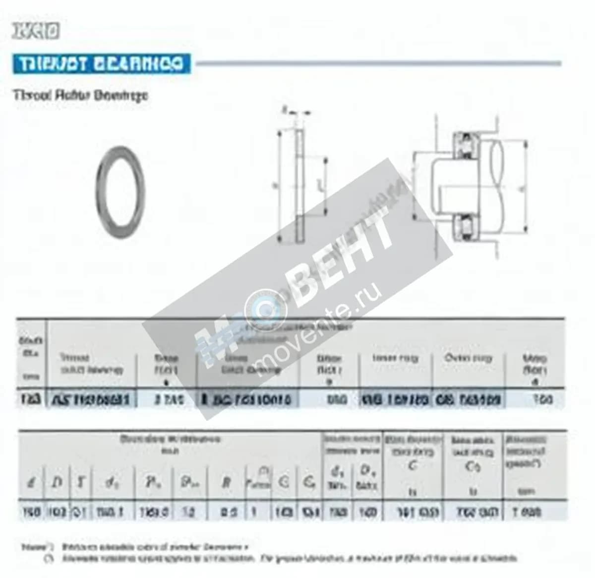 IKO GS150190-IKO - Image 1