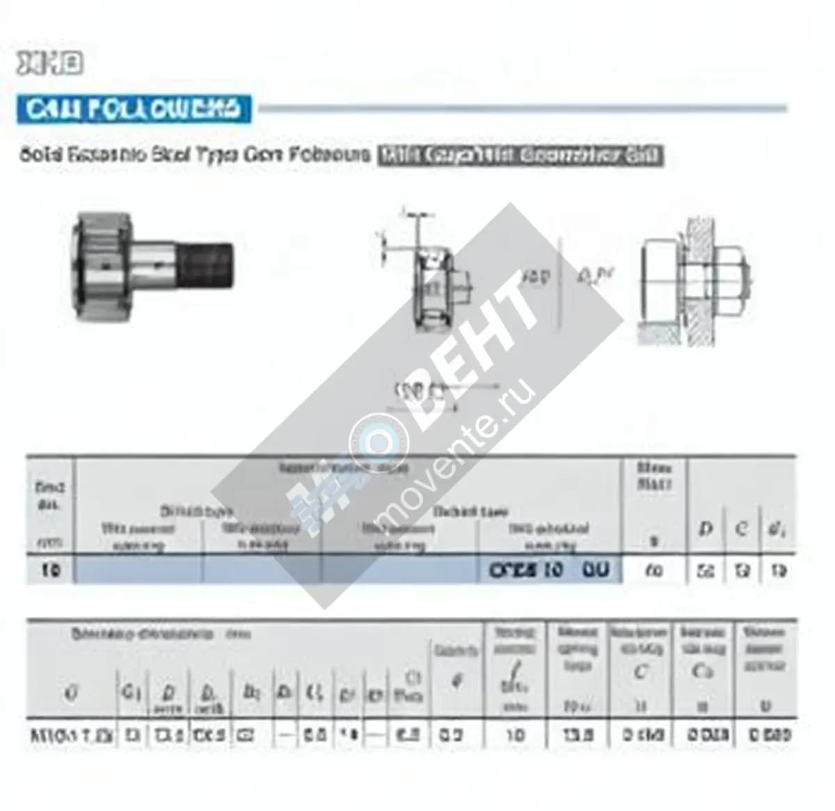 IKO CFES10-UU-IKO - Image 1