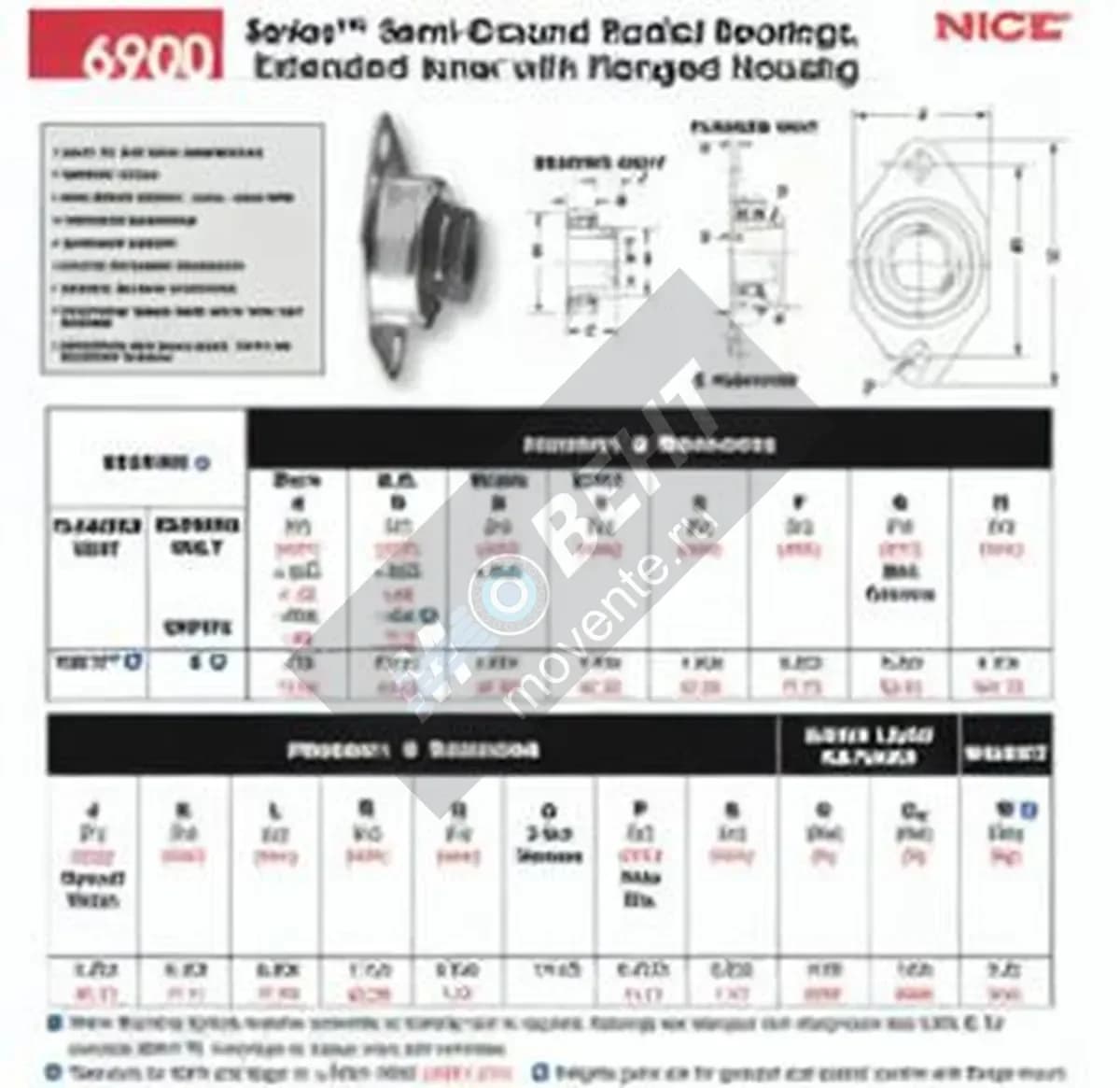 NICE N6912-NICE - Image 1