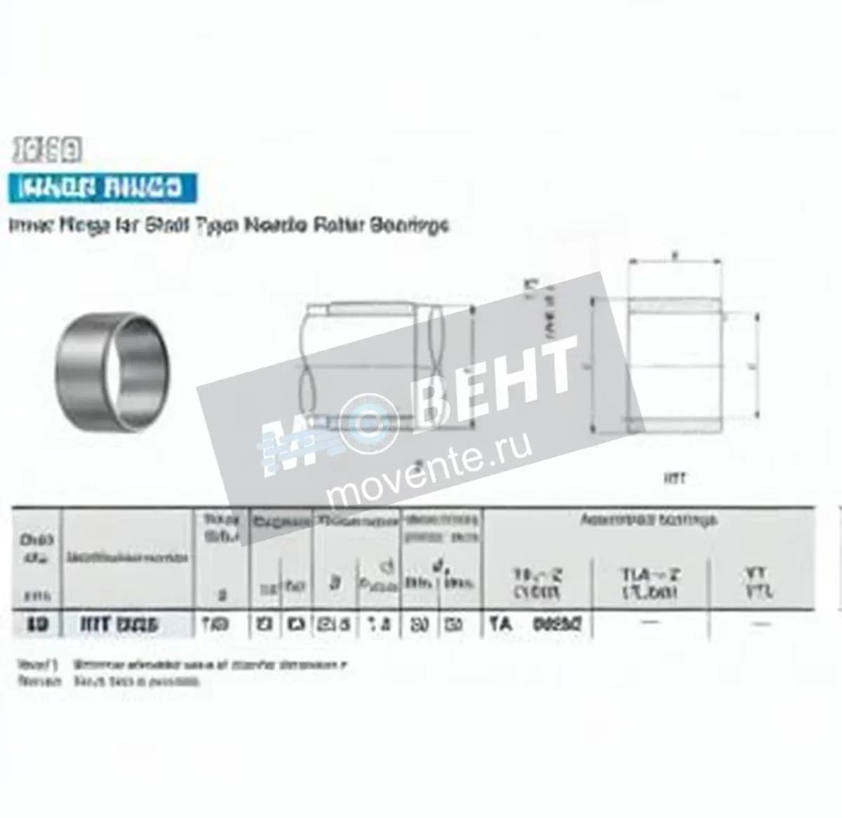 IKO IRT5025-IKO - Image 1