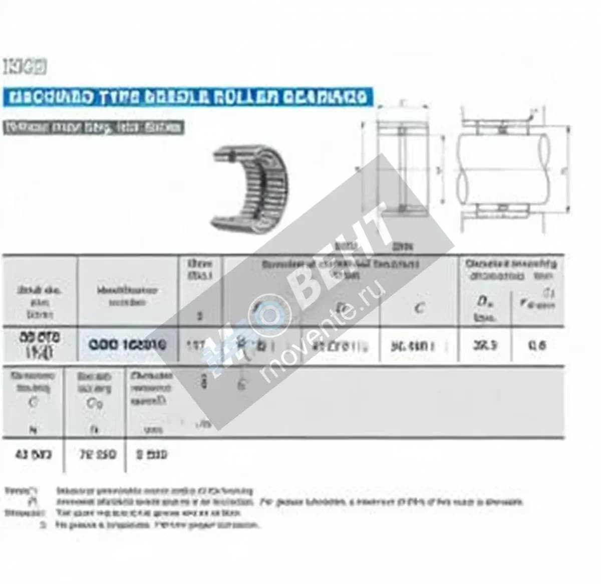 IKO GBR182616-IKO - Image 1