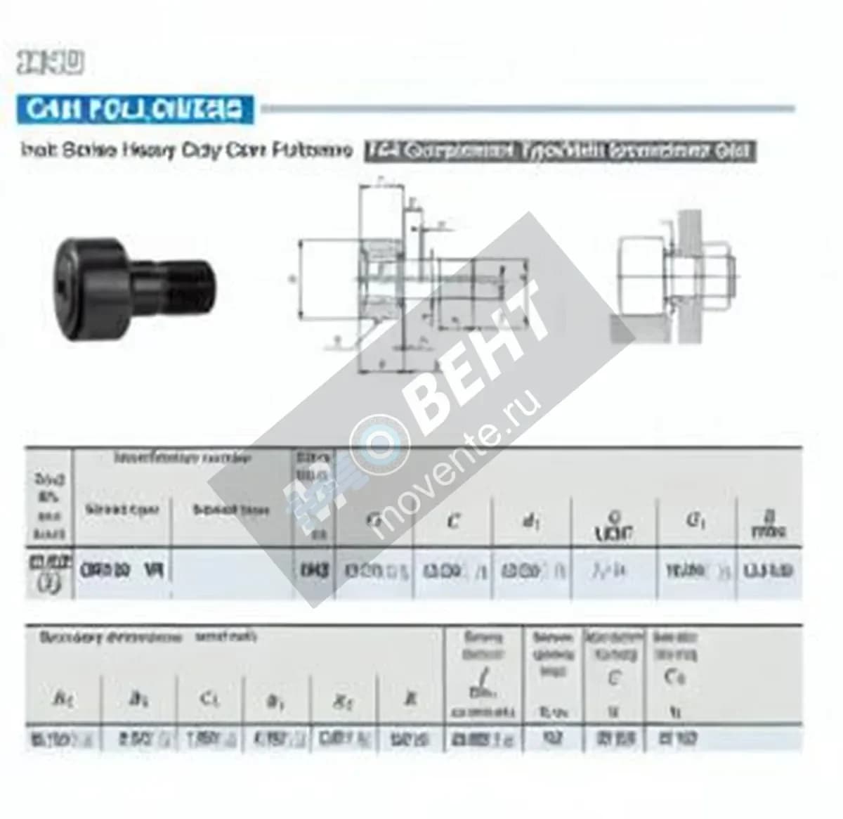 IKO CRH26-VR-IKO - Image 1