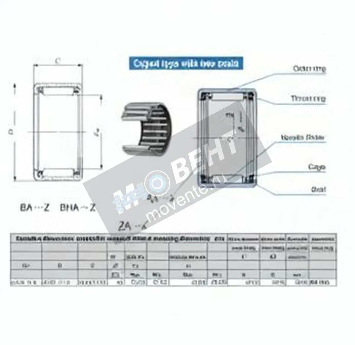 IKO BA1422-Z-IKO - Image 1
