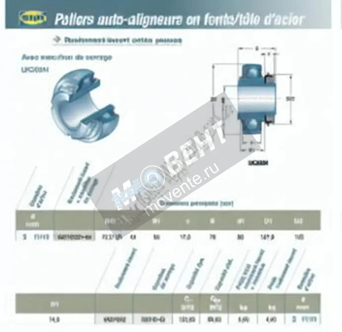 SNR UK316-G2-H2316-43-SNR - Image 1