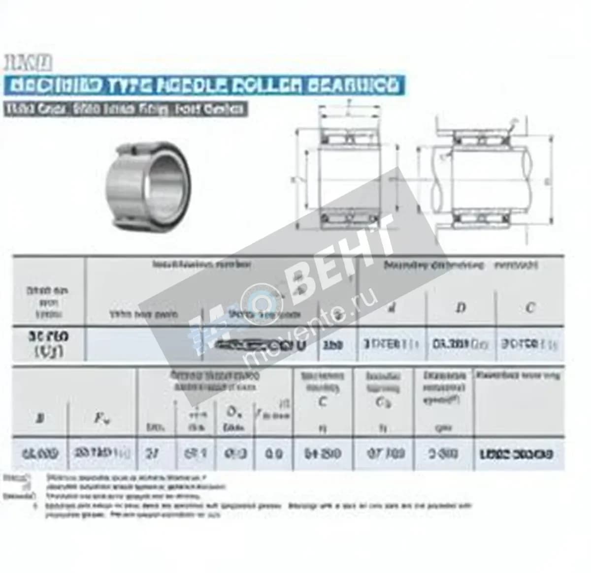 IKO GBRI203320-U-IKO - Image 1