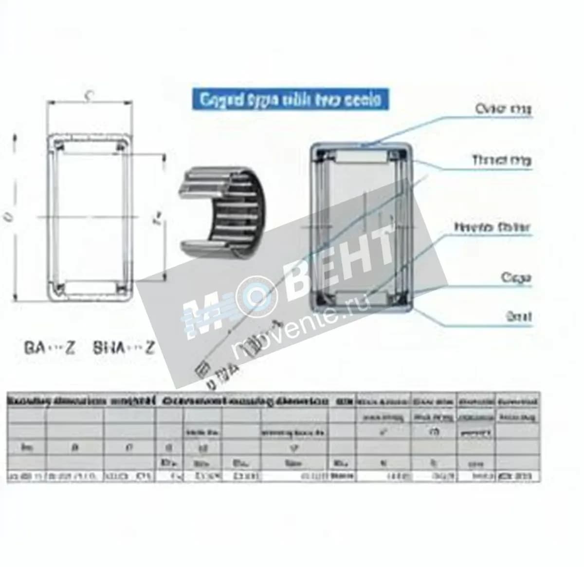 IKO BA1614-Z-IKO - Image 1