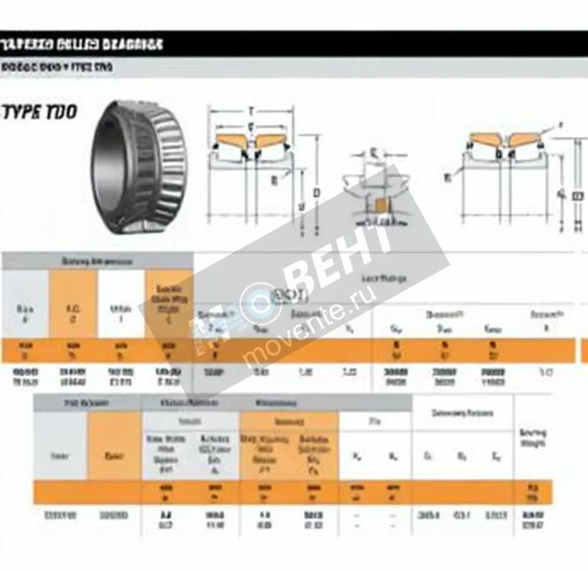 TIMKEN EE285162-285228D-TIMKEN - Image 1