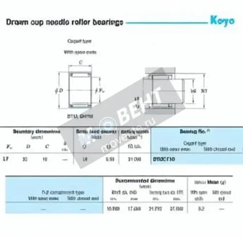 JTEKT BTM1710-JTEKT - Image 1