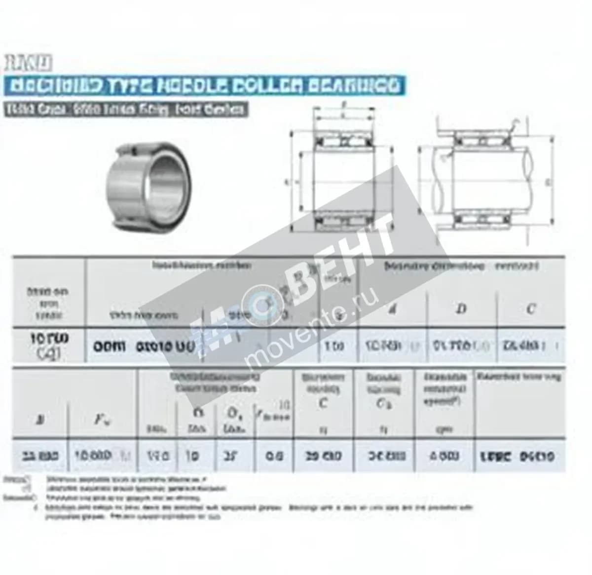 IKO GBRI82016-UU-IKO - Image 1