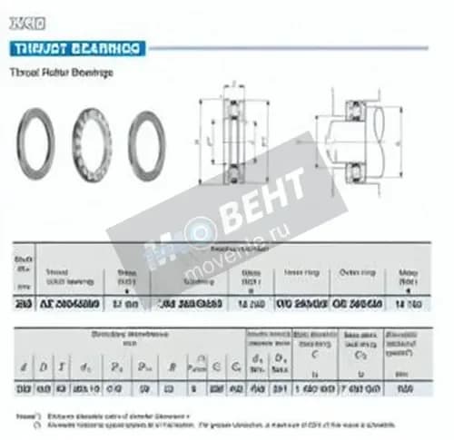 IKO AZ26042080-IKO - Image 1