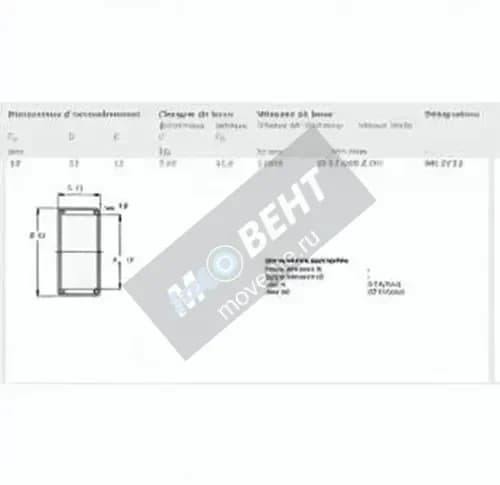 SKF HK1712-SKF - Image 1