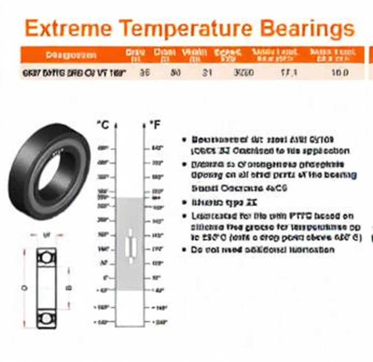 GEN 6307-2RS-C3-VT180 - Image 1