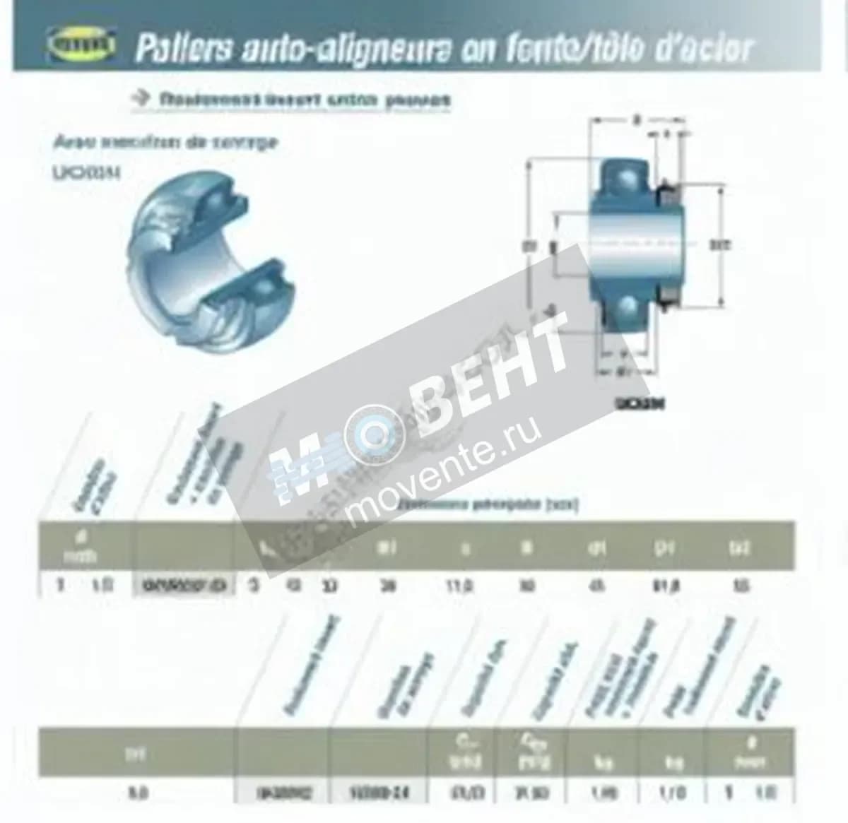 SNR UK309-G2-H2309-24-SNR - Image 1
