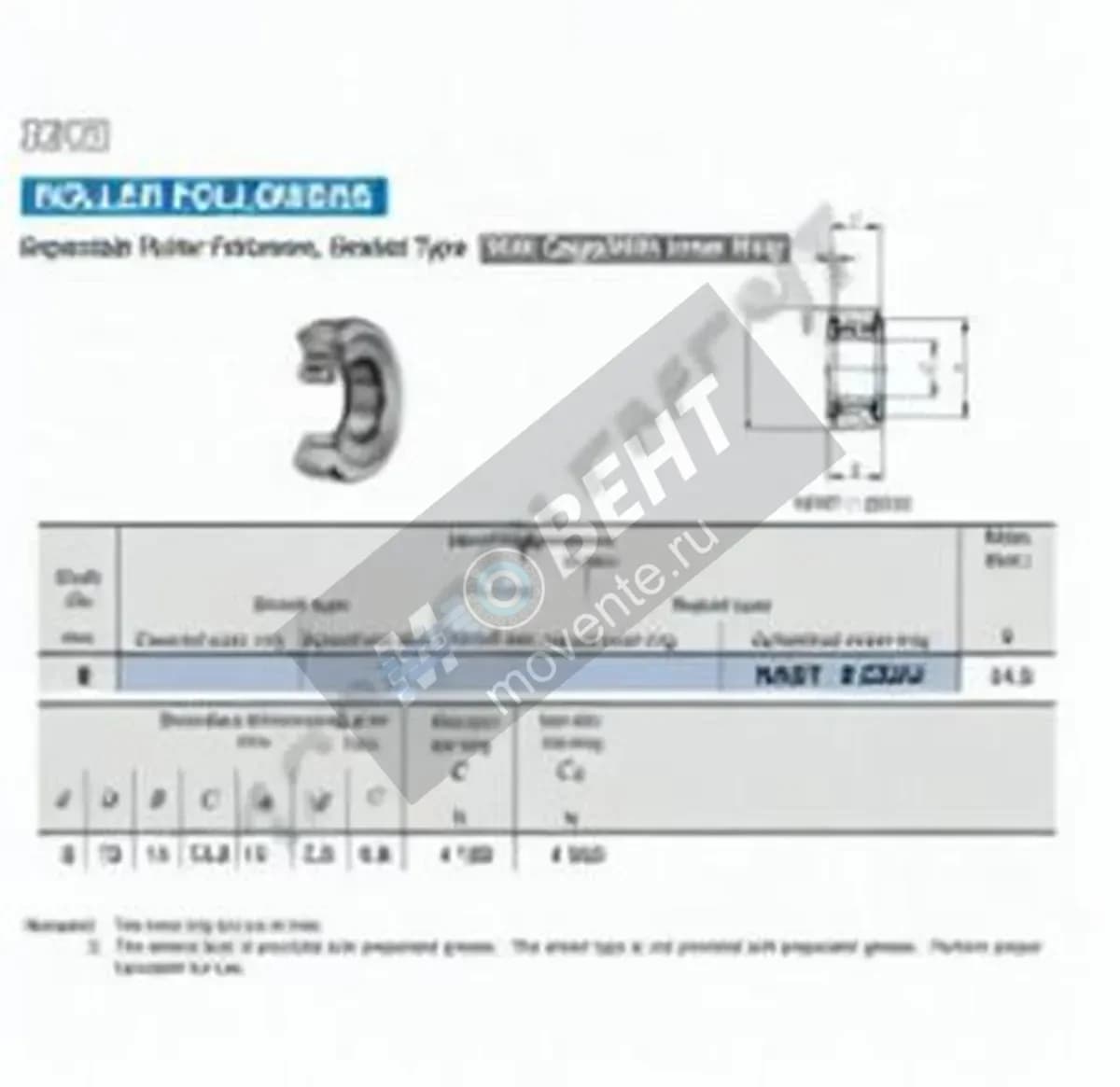 IKO NAST6-ZZUU-IKO - Image 1