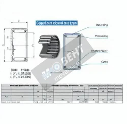 IKO BHAM910-IKO - Image 1