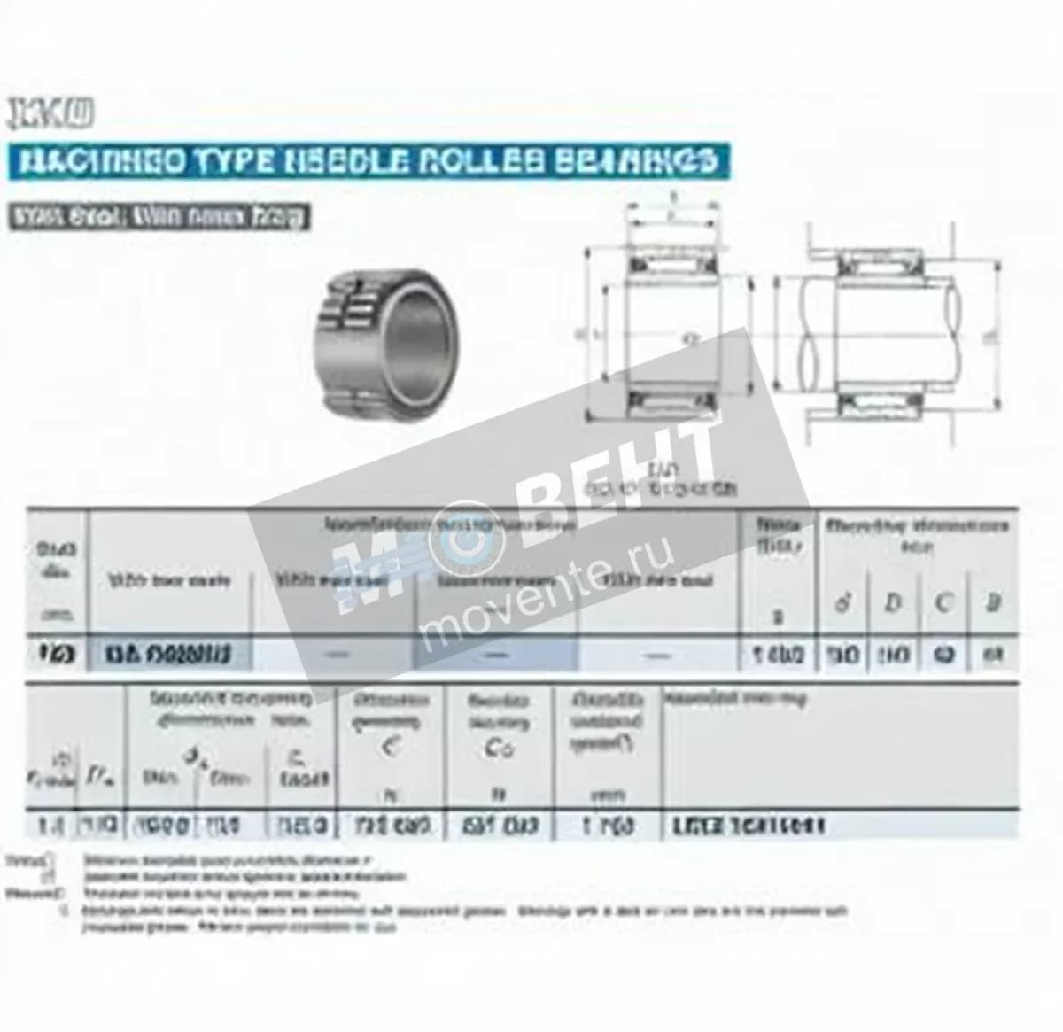 IKO NA4920-UU-IKO - Image 1