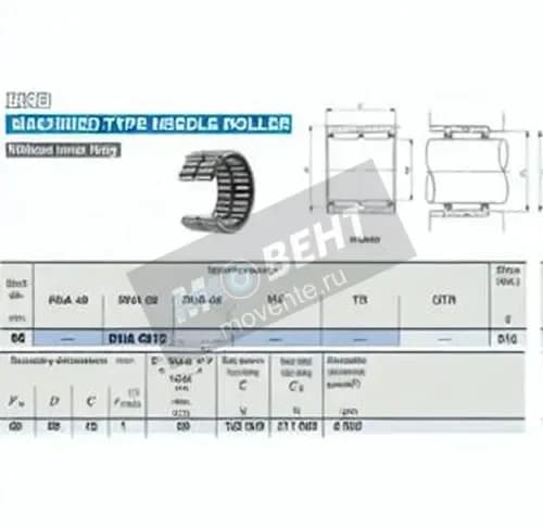 IKO RNA6912-IKO - Image 1