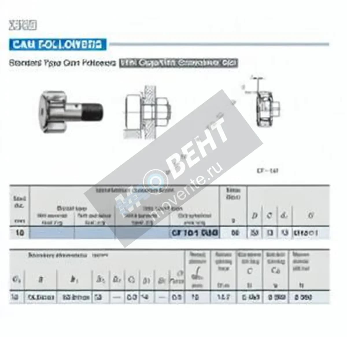 IKO CF10-1-UUM-IKO - Image 1