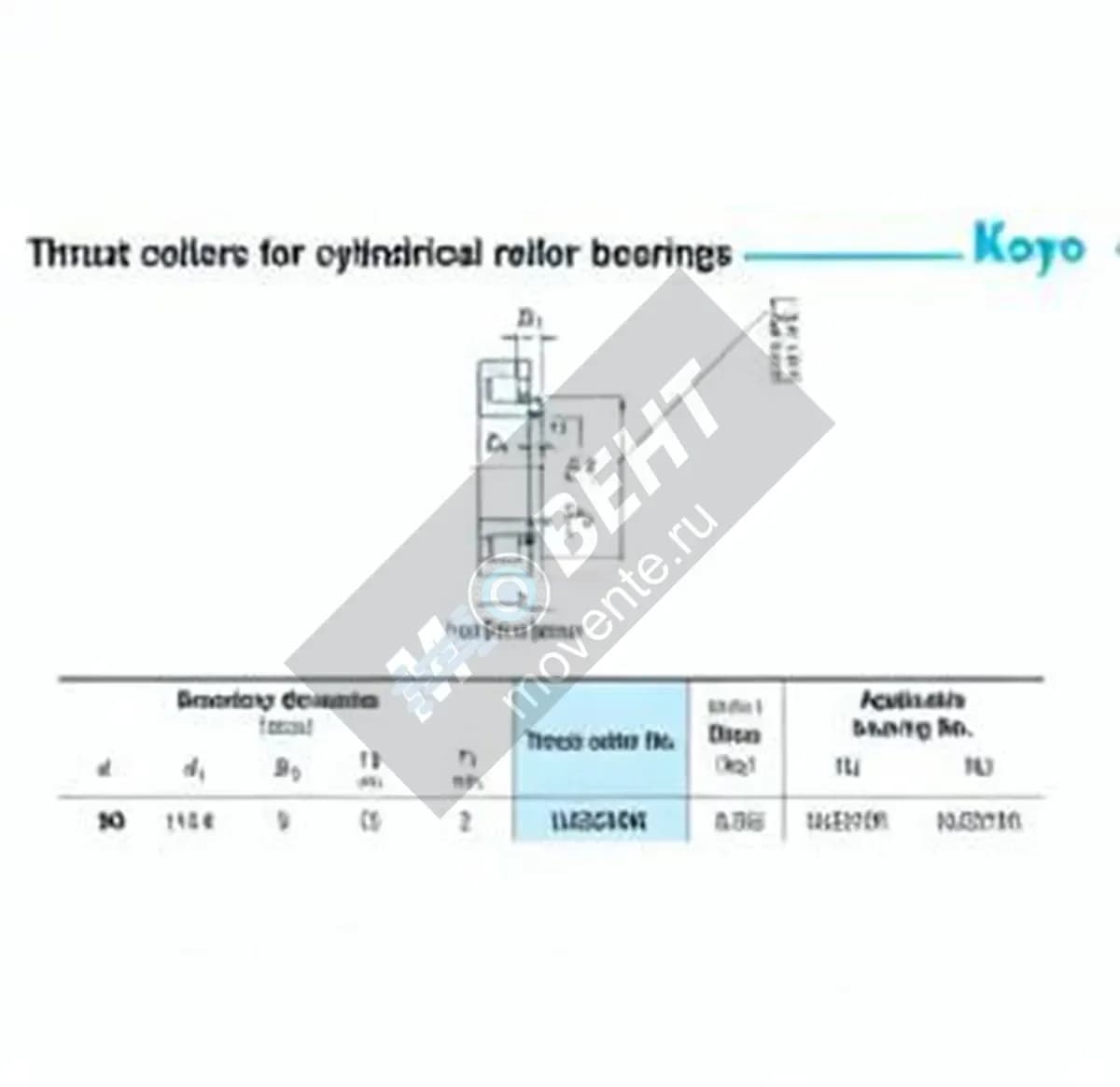 JTEKT HJ2218R-JTEKT - Image 1