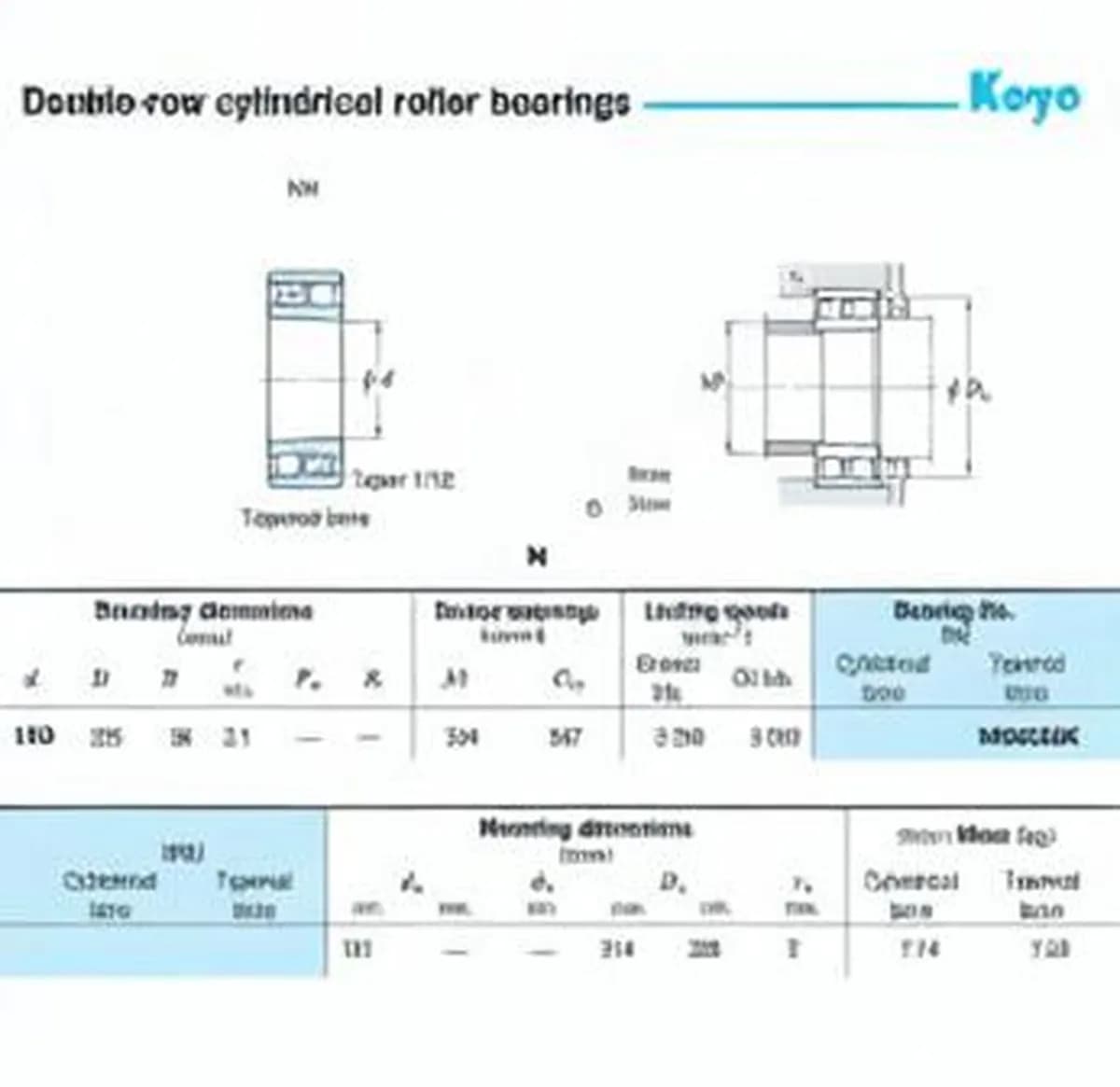 JTEKT NN3030K-JTEKT - Image 1