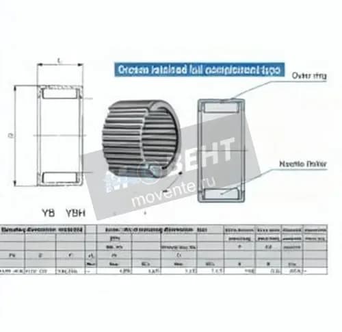 IKO YB2.5.2.5-IKO - Image 1