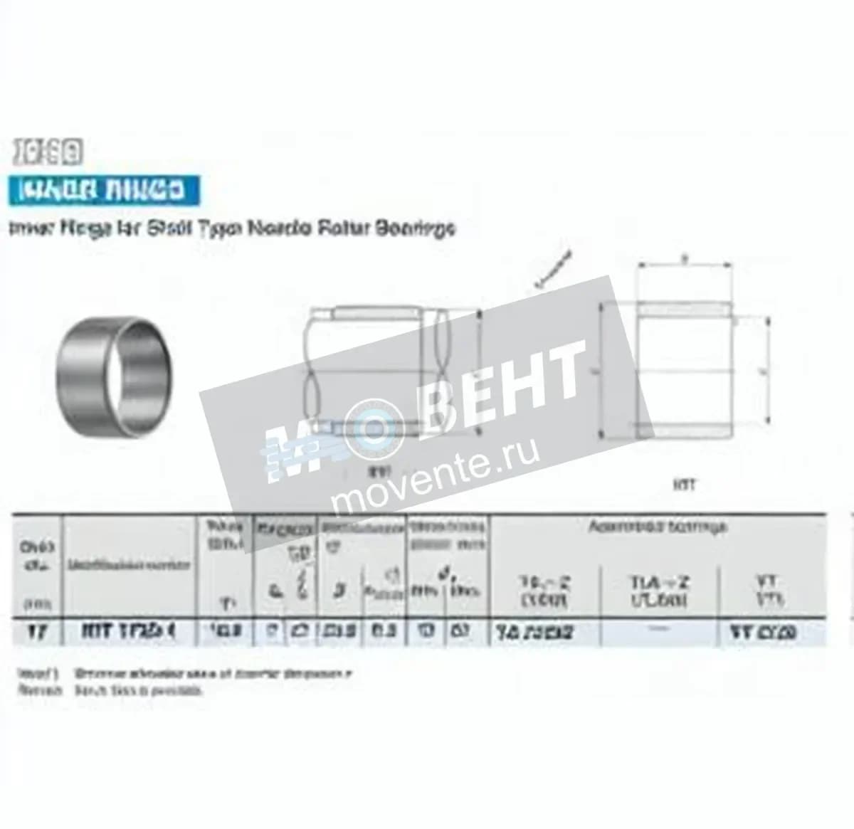 IKO IRT1720-1-IKO - Image 1