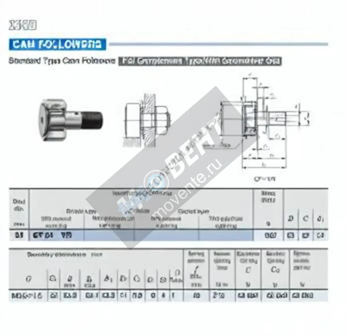 IKO CF24-VR-IKO - Image 1