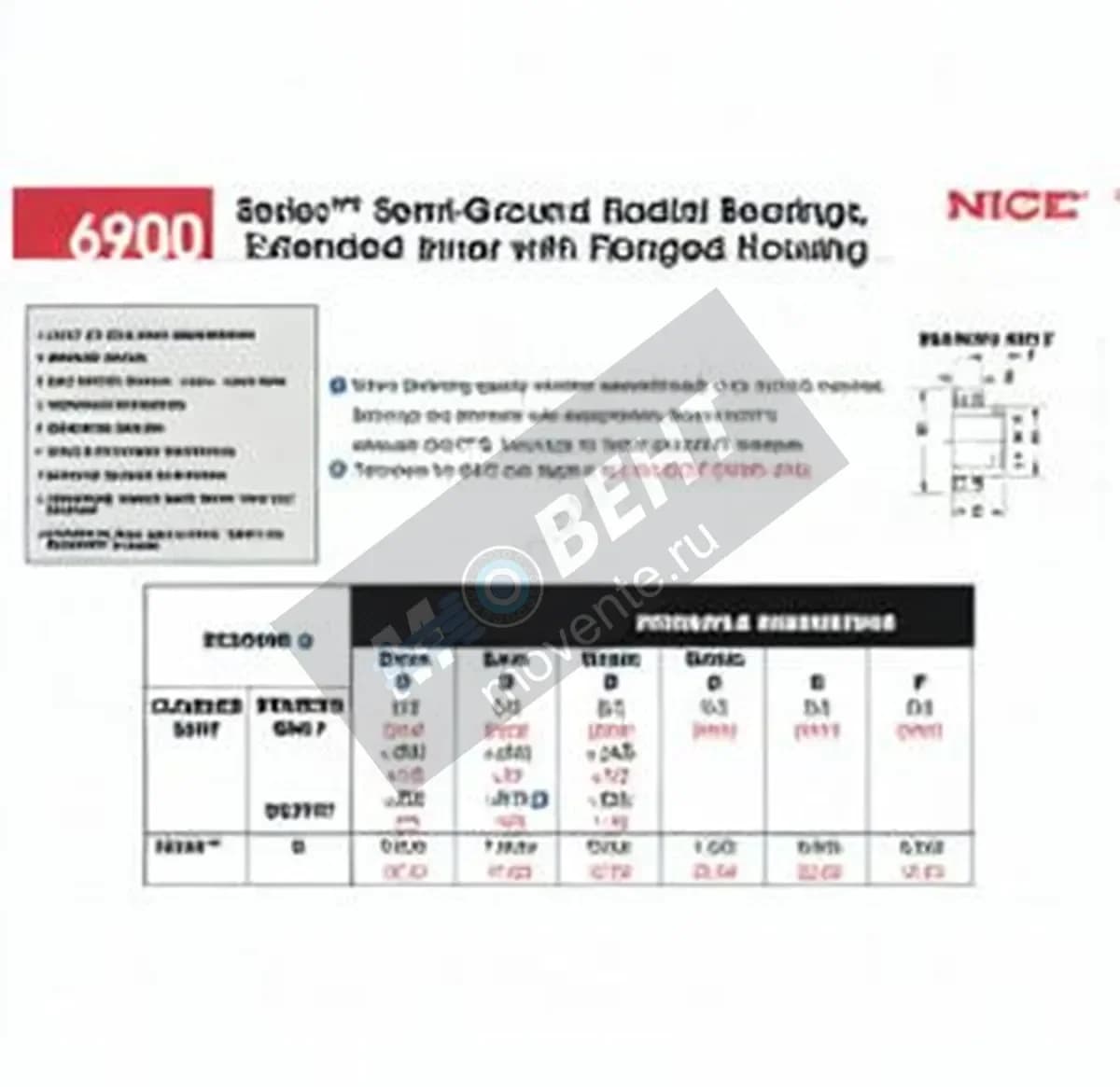 NICE N6908-B-NICE - Image 1