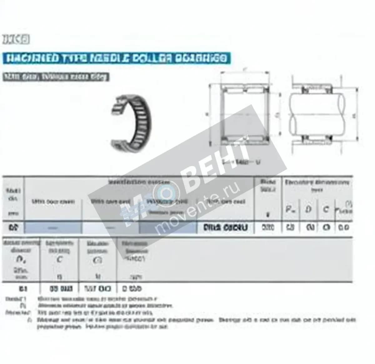 IKO RNA6909-U-IKO - Image 1