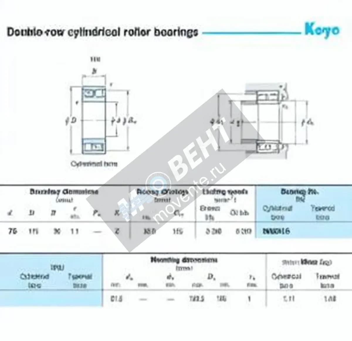 JTEKT NN3015-JTEKT - Image 1