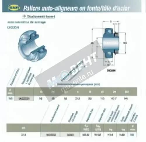 SNR UK322-G2-H2322-SNR - Image 1